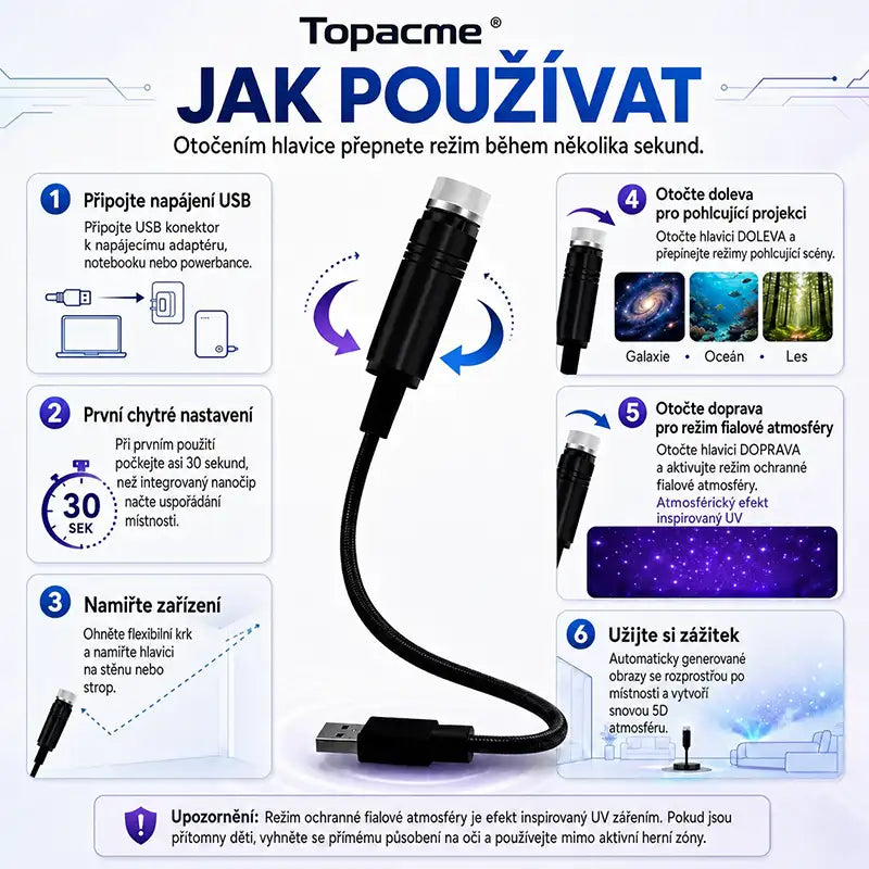 Lurtad 🔮2v1: Imersivní projekce & Fialový režim ochrany zraku