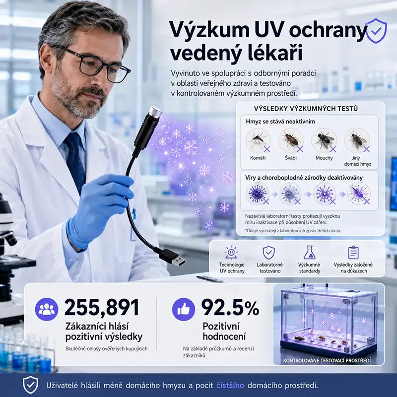Lurtad 🔮2v1: Imersivní projekce & Fialový režim ochrany zraku